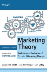 Marketing Theory