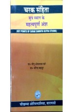 Key Points of Carak Samhita Sutra Sthana (H) ??? ?????? ????? ?? ?????????? ???