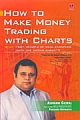 How to Make Money Trading with Charts