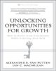 Unlocking Opportunities for Growth: How to Profit from Uncertainty While Limiting Your Risk