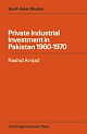 PRIVATE INDUSTRIAL INVESTMENT IN PAKISTAN 1960-70