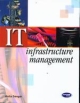 IT Infrastructure Management 