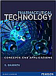 Pharmaceutical Technology: Concepts and applications