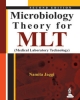 Microbiology Theory for MLT (Medical Laboratory Technology) 