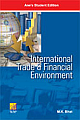 International Trade & Financial Environment 