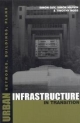 Urban Infrastructure in Transition