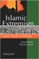 Islamic Extremism