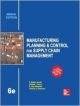 Manufacturing Planning for Supply Chain