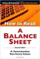 How to Read a Balance Sheet