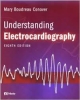 UNDERSTANDING ELECTROCARDIOGRAPHY