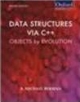 DATA STRUCTURES VIA C++