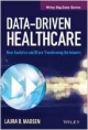 Data-Driven Healthcare: How Analytics and BI are Transforming the Industry