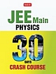 30 Days JEE Main Physics - 30 Days Crash Course