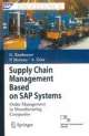 Supply Chain Management Based on SAP System